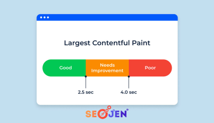 Largest Contentful Paint (LCP) Nedir? Nasıl Optimize Edilir?